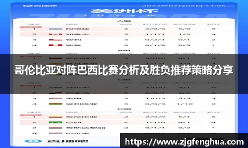 哥伦比亚对阵巴西比赛分析及胜负推荐策略分享